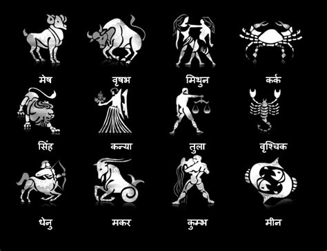 12 राशियों के नाम, चिन्ह और अक्षर जाने | All 12 Rashi Name and Symbol ...