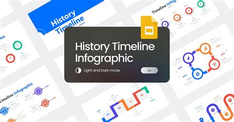 HIstory Timeline Google Slides Presentation, Presentation Templates ...