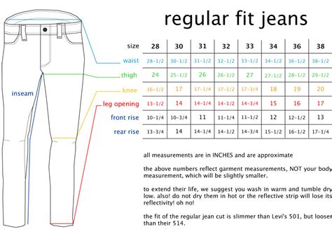 Size Chart / regular jeans – swrve