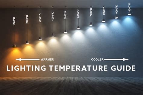 Color Temperature: Your Guide to Outdoor Lighting