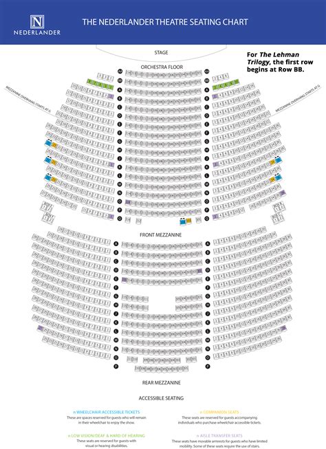 Nederlander Theatre Nyc Seating Chart | Portal.posgradount.edu.pe