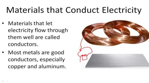 Electricity: Good Conductors Of Electricity