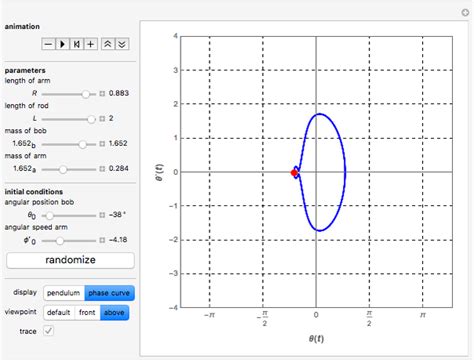 Swinging Pendulum - Wolfram Demonstrations Project