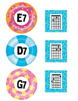 Get in the Water! Guitar Chords Game by Amber Waldron Studios | TPT