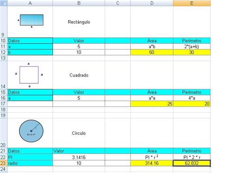 mAiRaTrAbAjOs: FORMULAS EN HOJA DE CALCULO