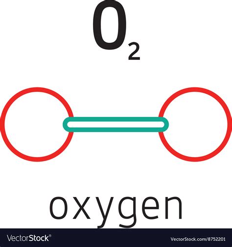 Oxygen Chemical Structure