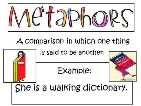 Metaphors - 5th Grade Coolidge Crocodiles | Similes and metaphors, What ...