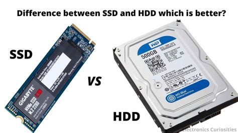 SSD vs HDD which is better?– Hard Disk Drive vs Solid State Drive ...