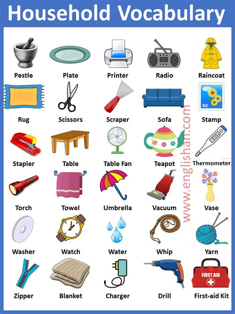 100+ Household Items Names In English • Englishan