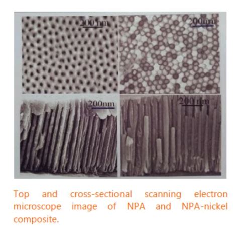 MICRO- AND NANOSCALE PROCESSES AND DEVICES | Mechanical