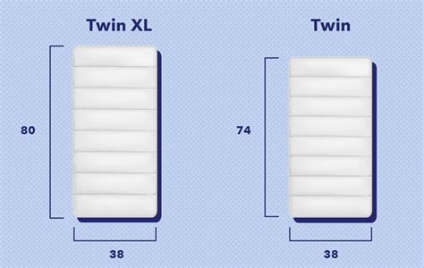 Twin vs Twin XL Mattress Guide | Sleepopolis