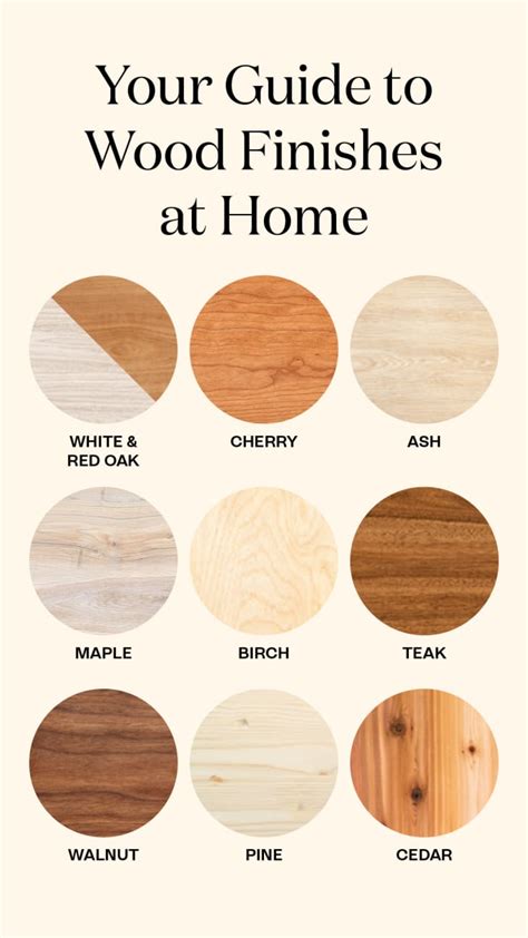 Best Wood Types — Flooring, Furniture, Cabinets | The Kitchn