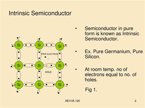 PPT - Types of Semiconductors PowerPoint Presentation, free download ...