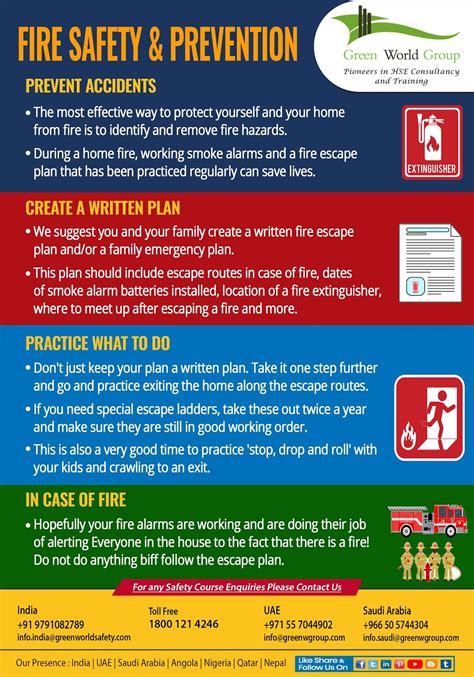 Tips for Fire Safety & Prevention - GWG