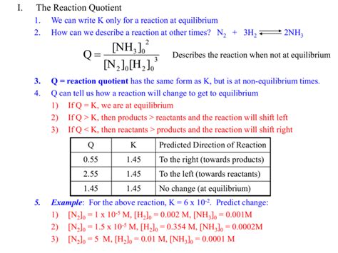 I. The Reaction Quotient