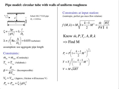 Pipe pressure loss equations. | Download Scientific Diagram