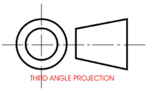 drafting standards third angle projection and first angle projection