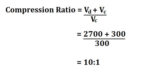 Compression ratio - irlader