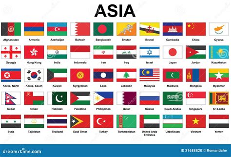 Mundo Asiatico: BANDERAS DE PAÍSES DE ASIA (IMAGEN)