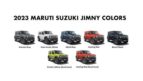 2023 Maruti Jimny Colors: Light Green, Blue, Red, Grey, Black - GaadiKey