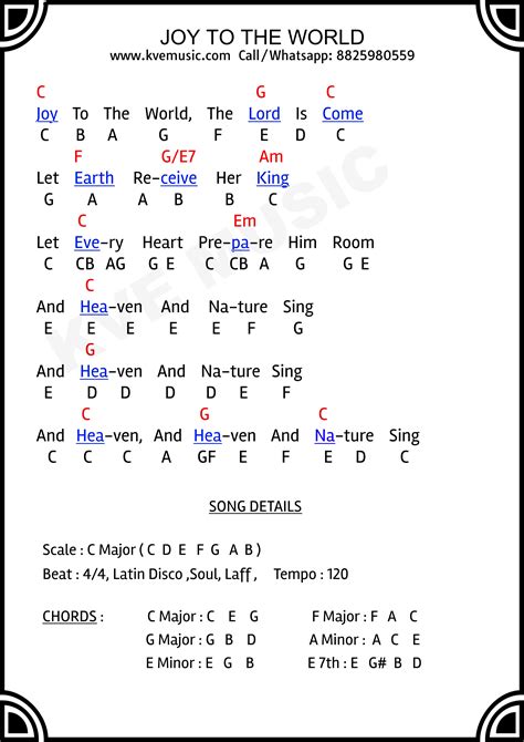 Joy to the world | Christian Christmas Song Music Notes | Chords Lead ...