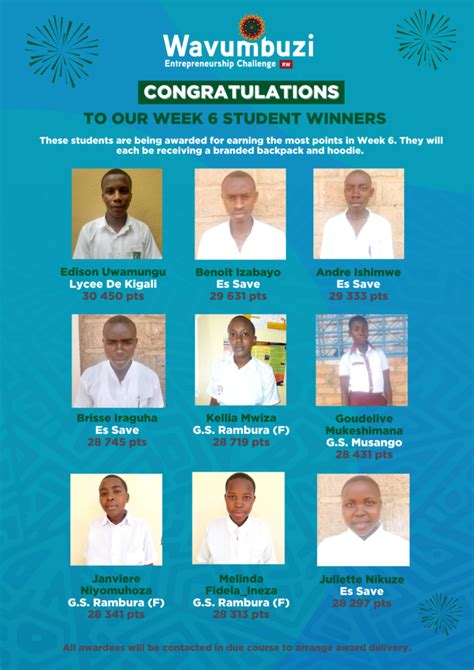 Wavumbuzi Entrepreneurship Challenge for Secondary School Learners in ...