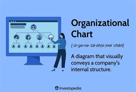 What Is A Hierarchy Chart - Infoupdate.org