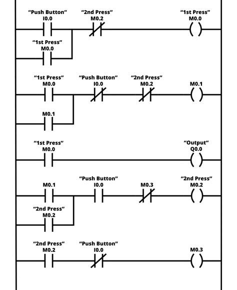 Plc Ladder Logic Diagram For Traffic Light | Americanwarmoms.org