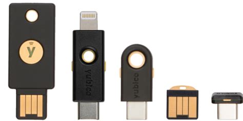 What is a YubiKey and how does it work? | Zapier