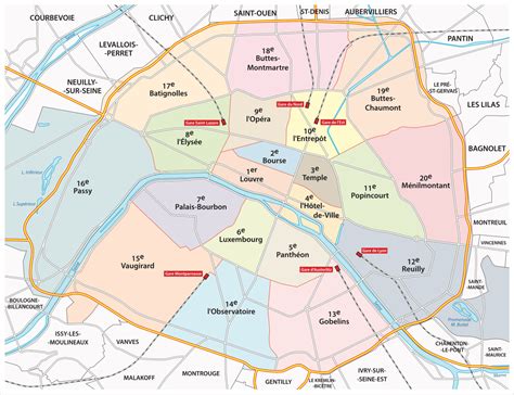 Paris arrondisment | Definitive guide for travellers - Odyssey Traveller