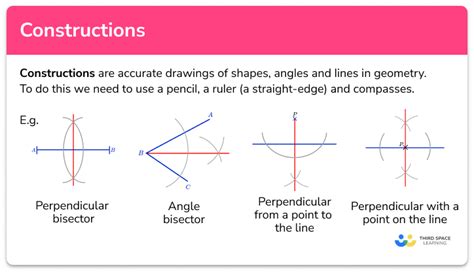 Constructions - GCSE Maths - Steps, Examples & Worksheet