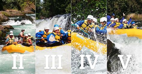 Rishikesh River Rafting – A Detailed Guide - WildHawk