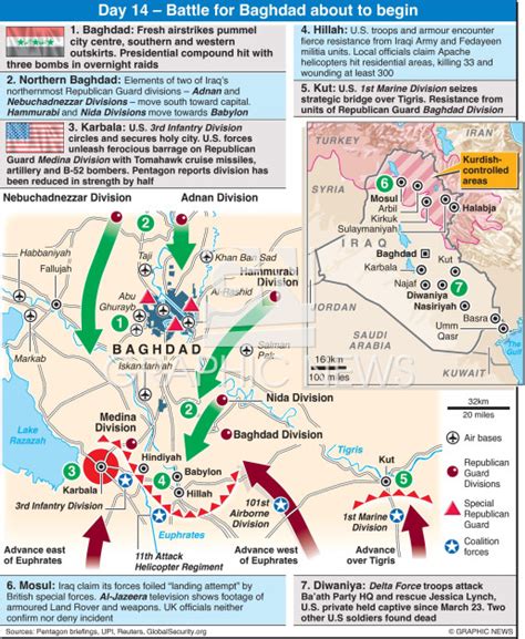 IRAQ: DAY 14 Battle of Baghdad nears infographic