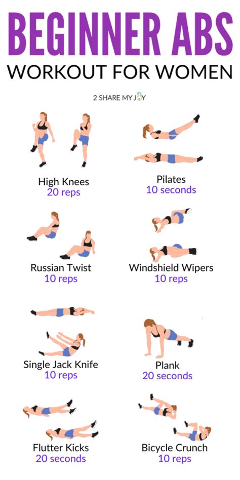 Abs-workout-at-home-for-ladies-app-download