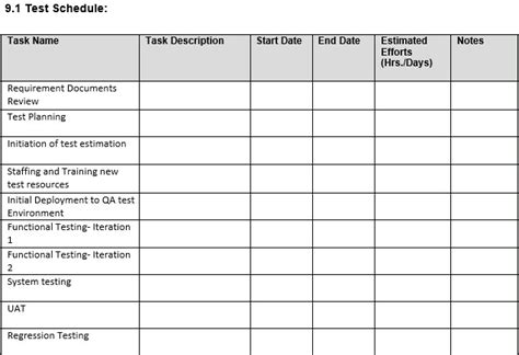 Software Test Plan Template Excel Free Download - FREE PRINTABLE TEMPLATES