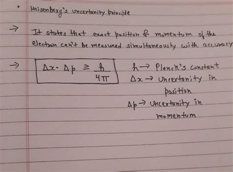 Formula of Heisenberg uncertainty principle is: