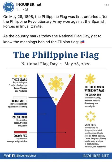 On May 28, 1898, the Philippine Flag was first unfurled after the ...