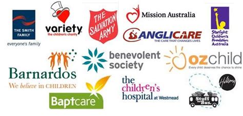 Charities That Help With Bills In Australia | Low Income Loans Australia