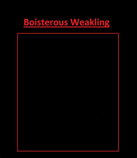 Boisterous Weakling Meme by Dawn-Fighter1995 on DeviantArt