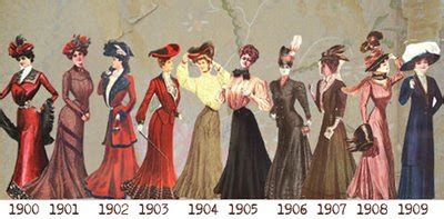 1900s fashion over the years