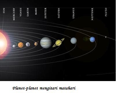 BELAJAR MEMAHAMI FISIKA GRAVITASI BUMI