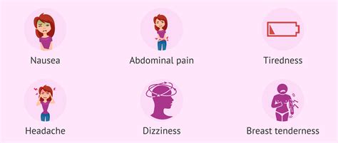 What side effects does the morning-after pill cause?