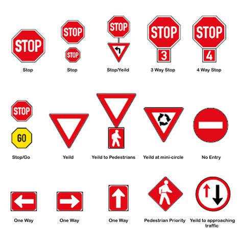 control-signs.gif 638×632 pixels | Road traffic signs, Traffic signs ...