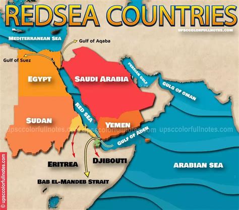 Bab el-Mandeb Strait: Location, Dimensions and Geopolitics - UPSC ...