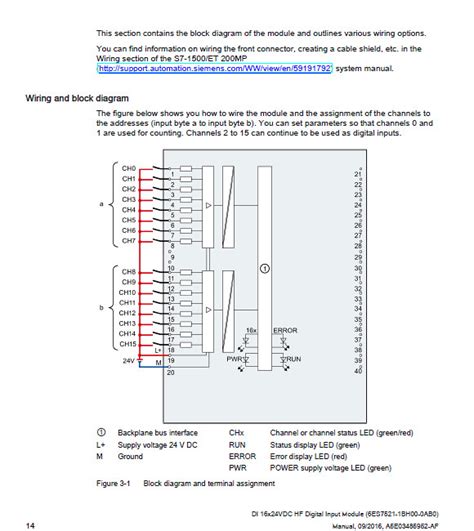 Siemens S7-1500 Home Project | PLCS.net - Interactive Q & A