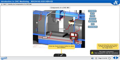 FANUC CNC Control | CNC Operation - Amatrol