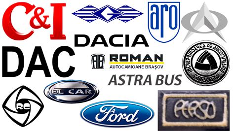 Danh sách logos of car brands mới nhất tại CarBrands