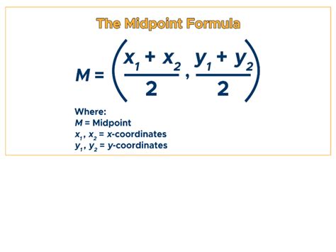 Midpoint Formula: Equation & Examples - Curvebreakers