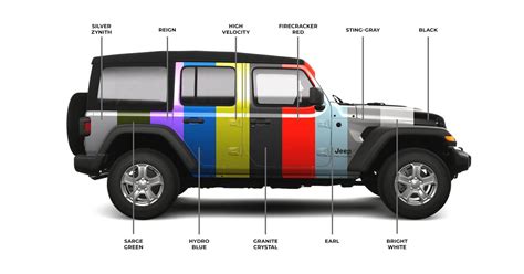 2024 Jeep Paint Colors - Eleni Hedwiga