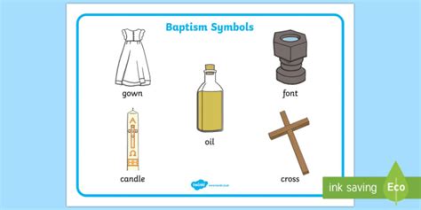 Baptism Symbols Word Mat (Teacher-Made)